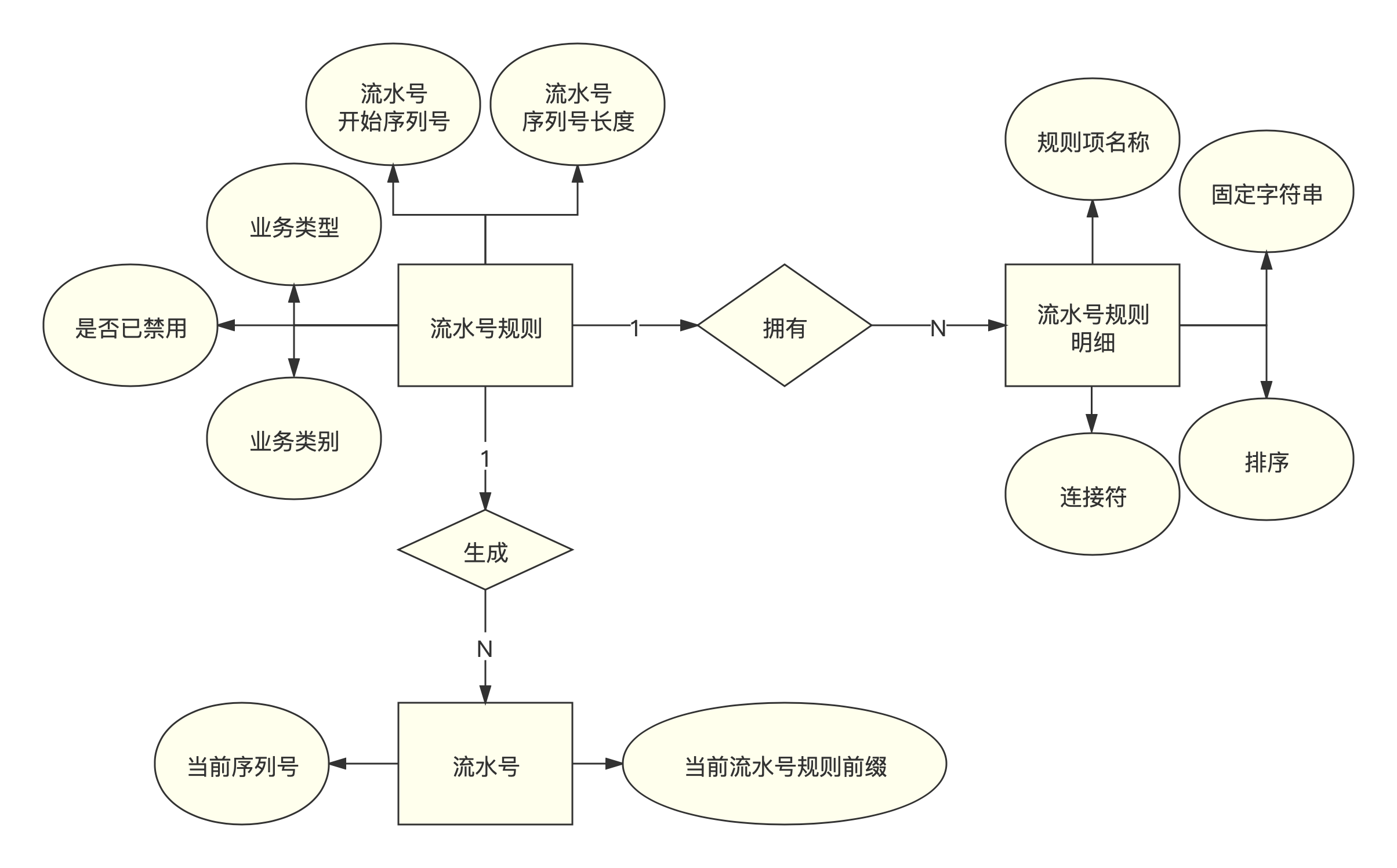 importing-data-sample