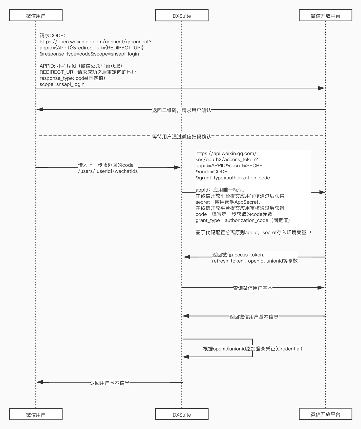 importing-data-sample